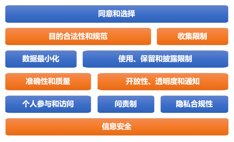 1eed9781b242b0098cef0a60c0e6cee8_20200518114427_7812.png